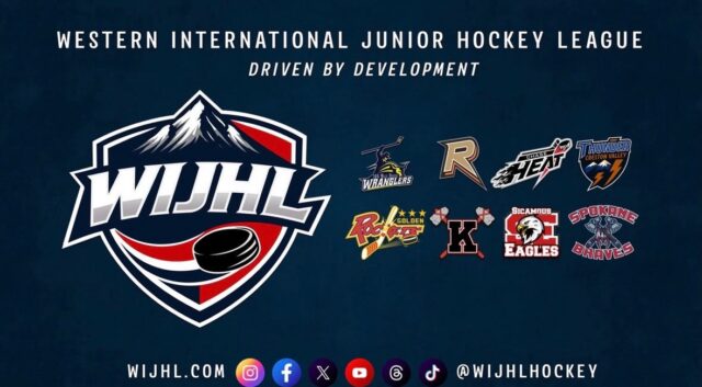 *Full statement at WIJHL.com*

NEWS - Eight former members of the Kootenay International Junior Hockey League (KIJHL) have announced that they will create their own independent league starting in 2026-27, called the Western International Junior Hockey League (WIJHL), and will no longer be affiliated with the KIJHL, Hockey Canada or BC Hockey, following the end of the 2025-26 season.
 
The eight Founding Members of the WIJHL are the 100 Mile House Wranglers, Castlegar Rebels, Chase Heat, Creston Valley Thunder, Golden Rockets, Kelowna Chiefs, Sicamous Eagles and Spokane Braves. This decision was made by each individual team to enhance the development opportunities for their players and families and to give their organizations greater autonomy over their future path.

#WIJHL #wearerebels #rebsnation #playforthegar